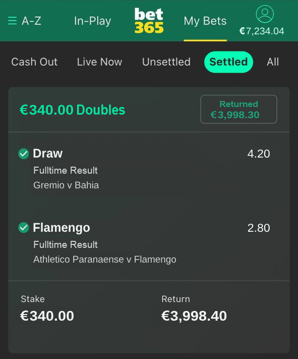 13.07.2023-Europe-Daily-Rigged-Fixed-Matches-Sure-Odds